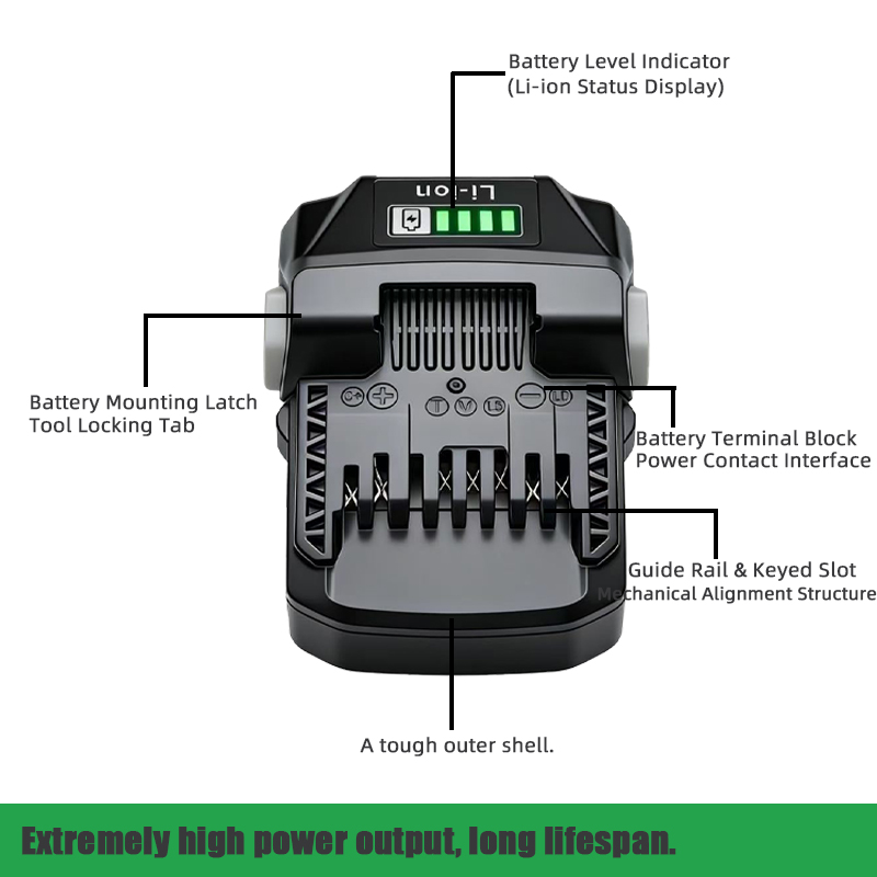 High Power MultiVolt Battery F - Power Tools Hikoki 评论和价格