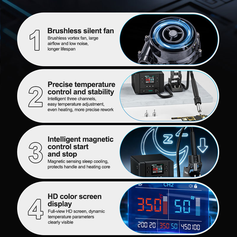 QUICK K8 Pro Intelligent Hot A - Power Tools Station 评论和价格