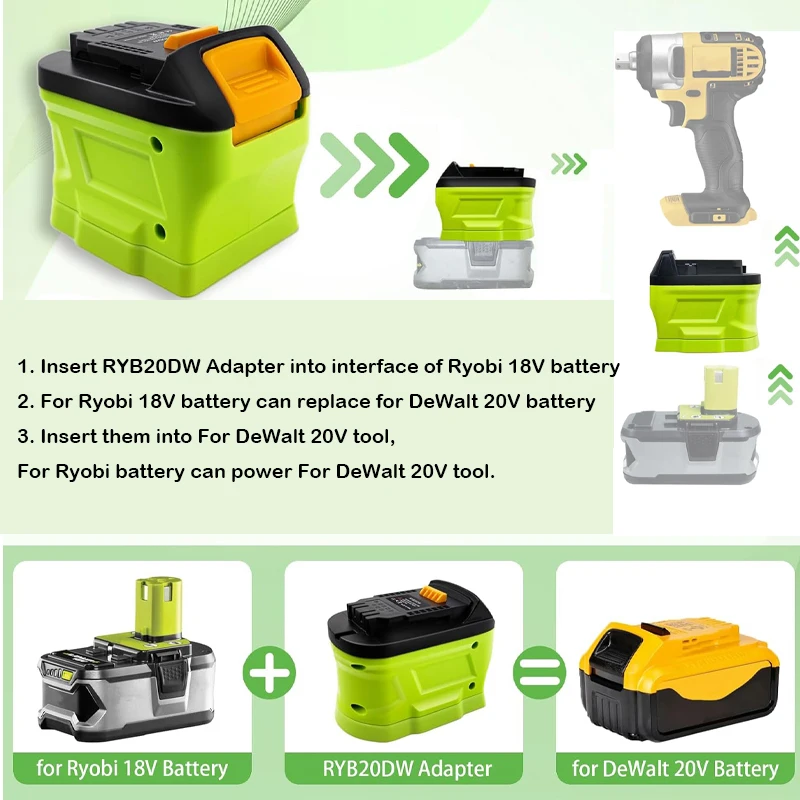For Ryobi 18V ONE+ Li-ion Batt - Power Tools Ryobi 评论和价格