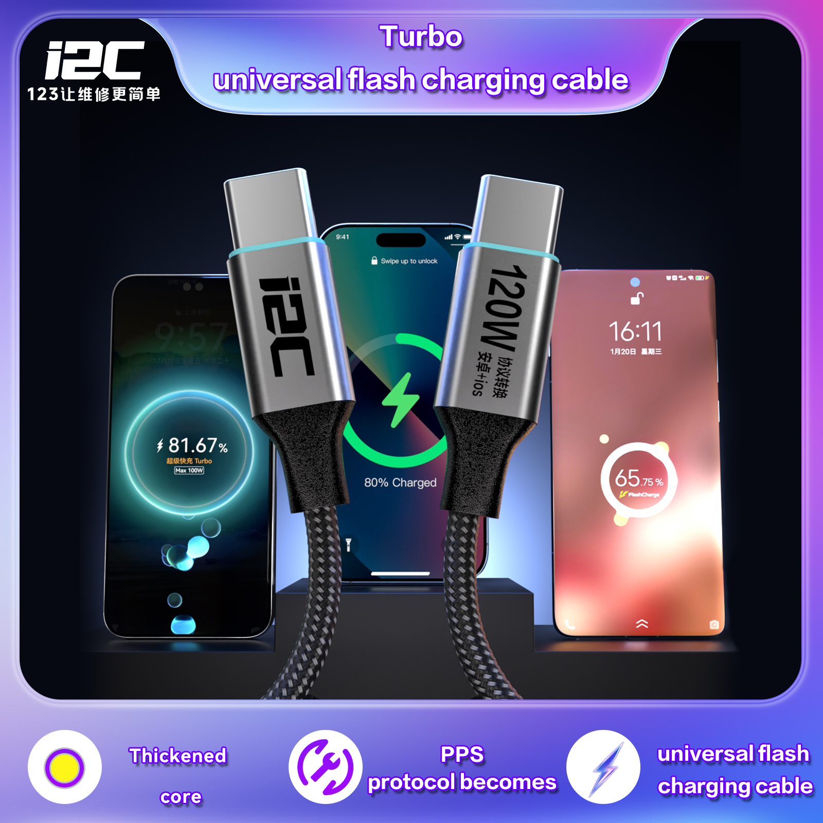 i2C Turbo 120W PPS Protocol Fa - Xiaomi Power Tools 评论和价格