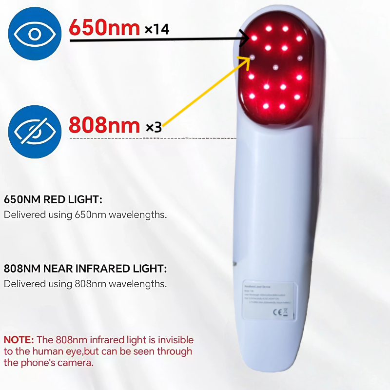 Handheld 650nm 880nm Red Light - Power Tools Use 评论和价格