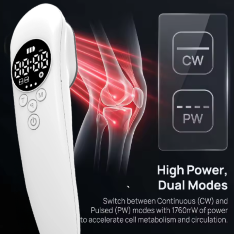 Handheld 650nm 880nm Red Light - Power Tools Use 评论和价格