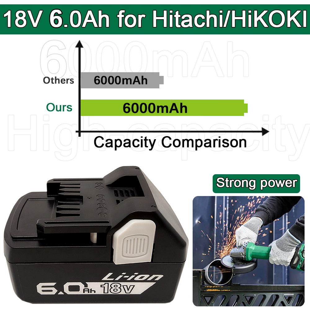 18V Power Tools Li-ion Battery - Power Tools Hikoki 评论和价格