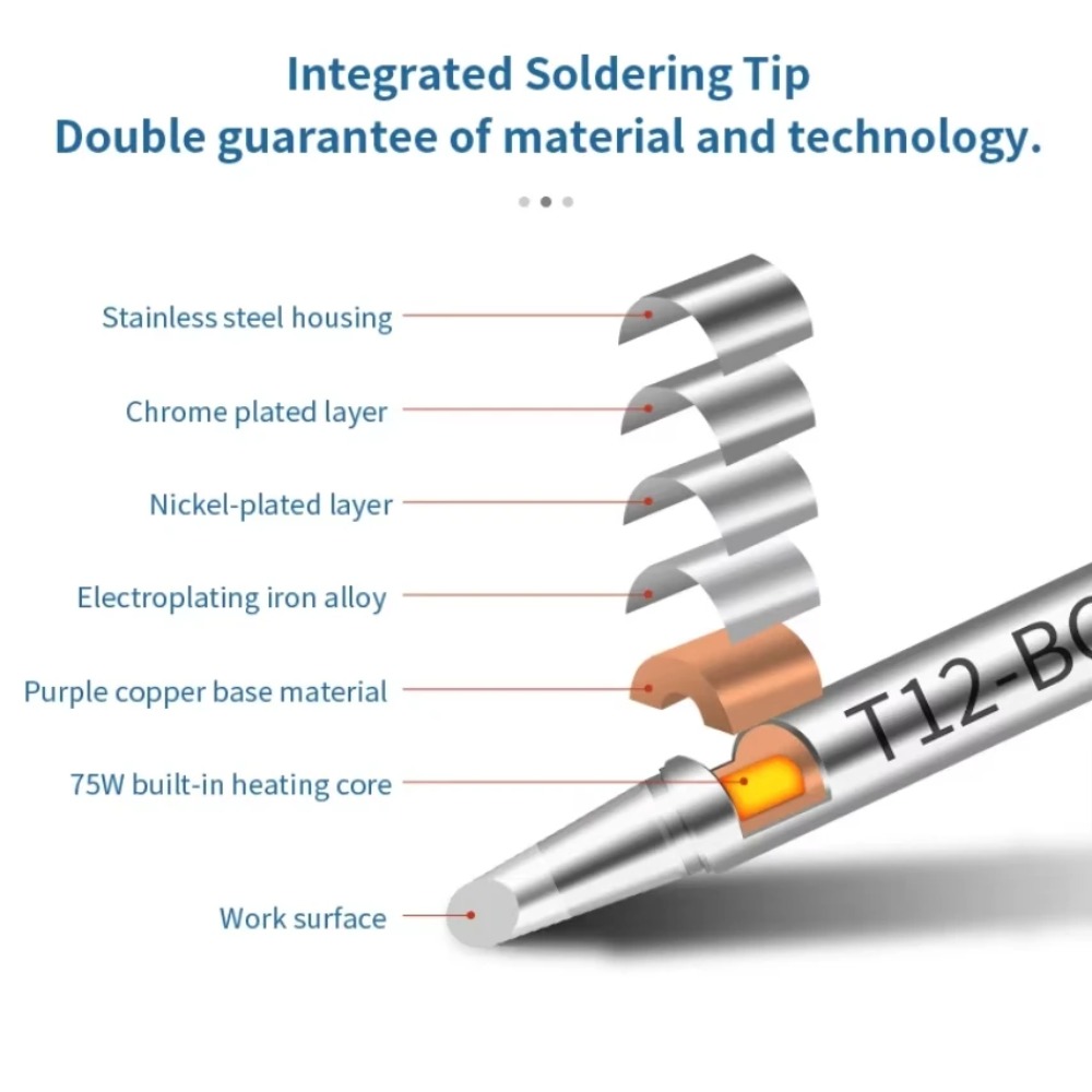 T12 Soldering Iron Tips & Weld - Power Tools Station 评论和价格
