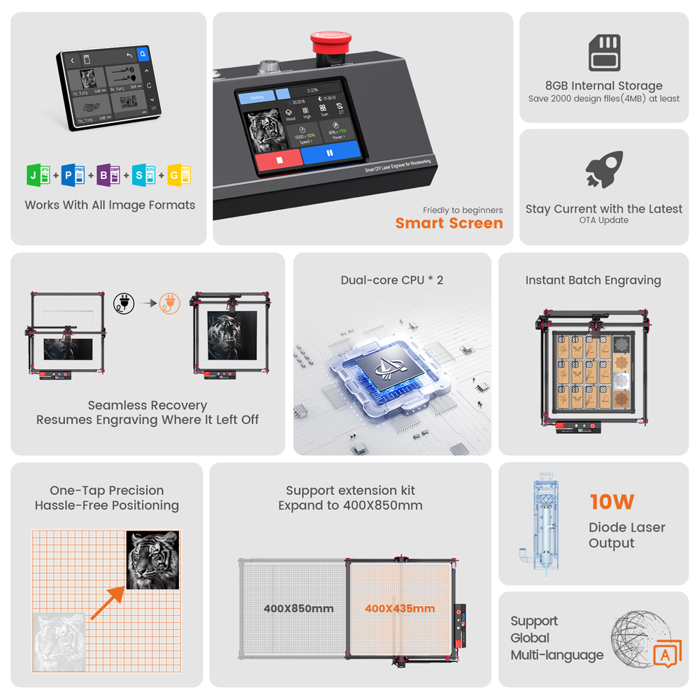 AlgoLaser DIY KIT MK2 Laser En - Power Tools App 评论和价格