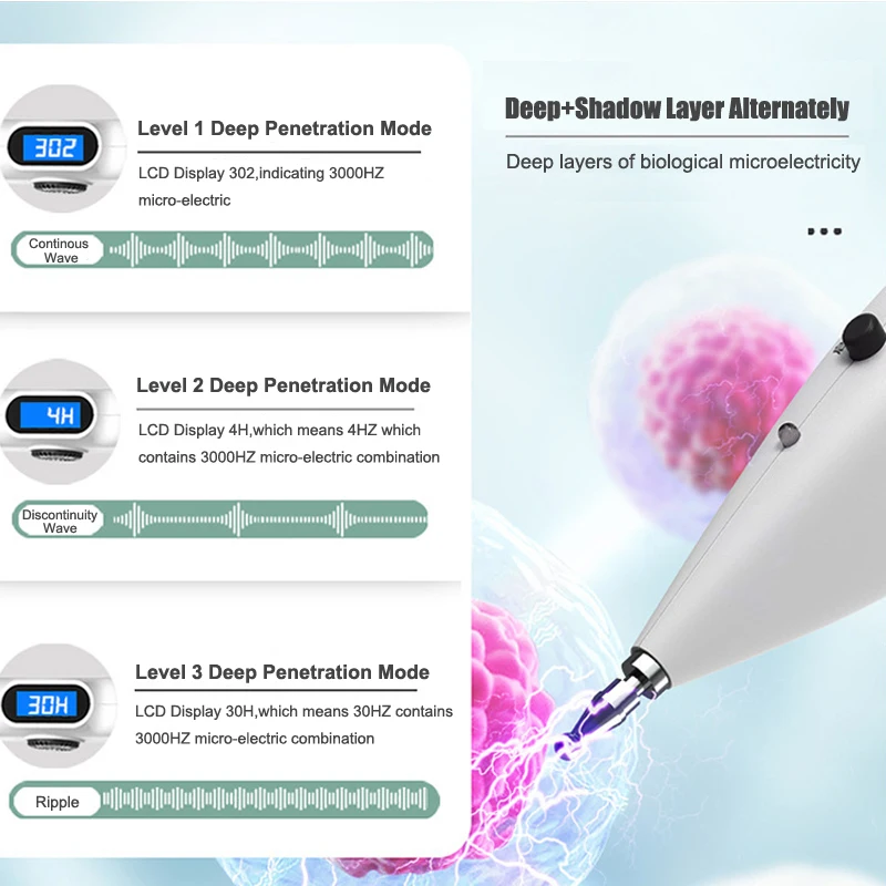 Acupuncture Pen With Digital D - Health Power Tools 评论和价格