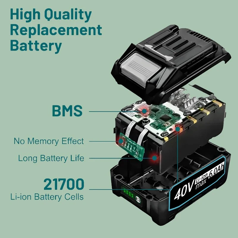 High quality 6.0Ah Li-ion repl - Makita Power Tools Xgt 评论和价格