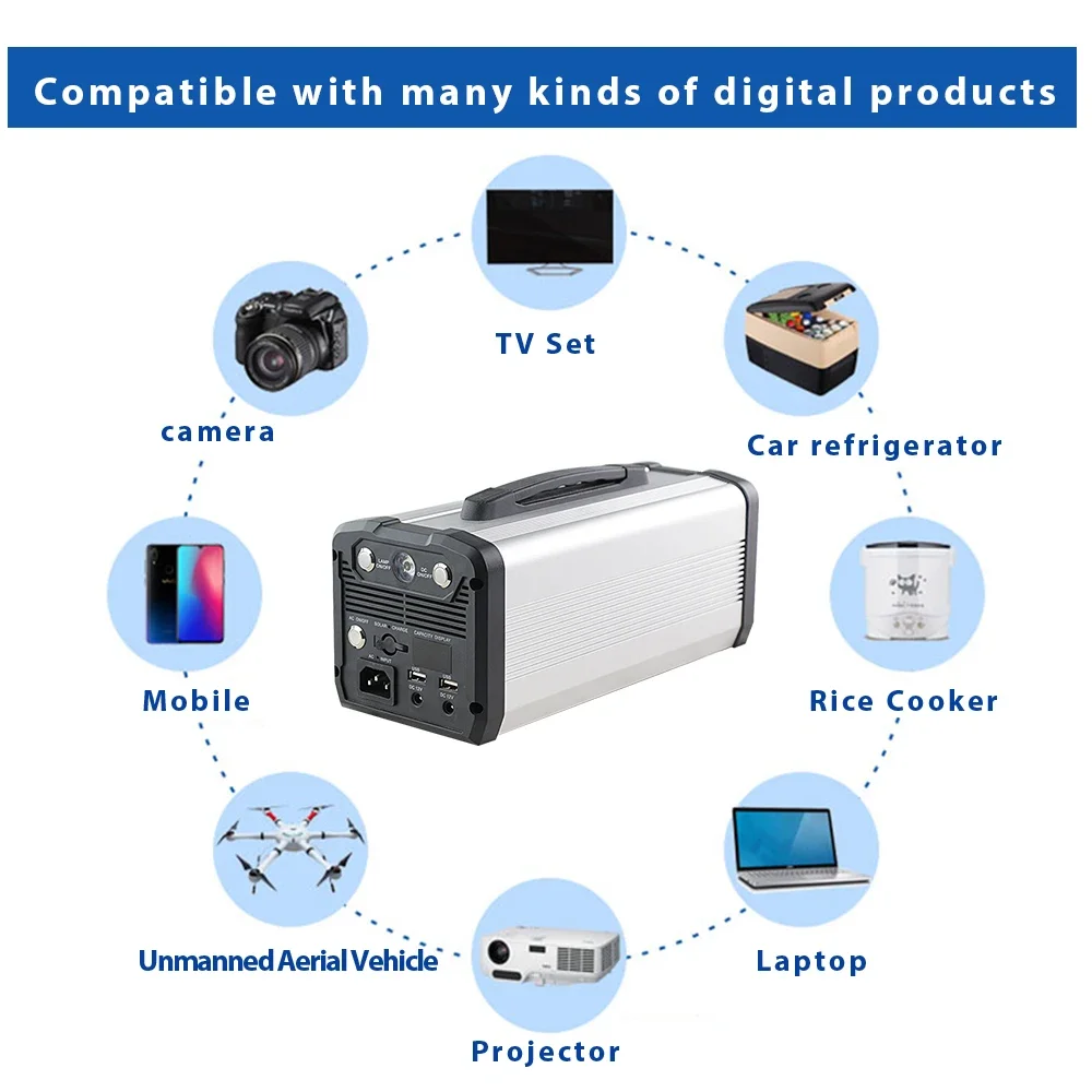 60000mAh rechargeable power ba - Power Tools Station 评论和价格