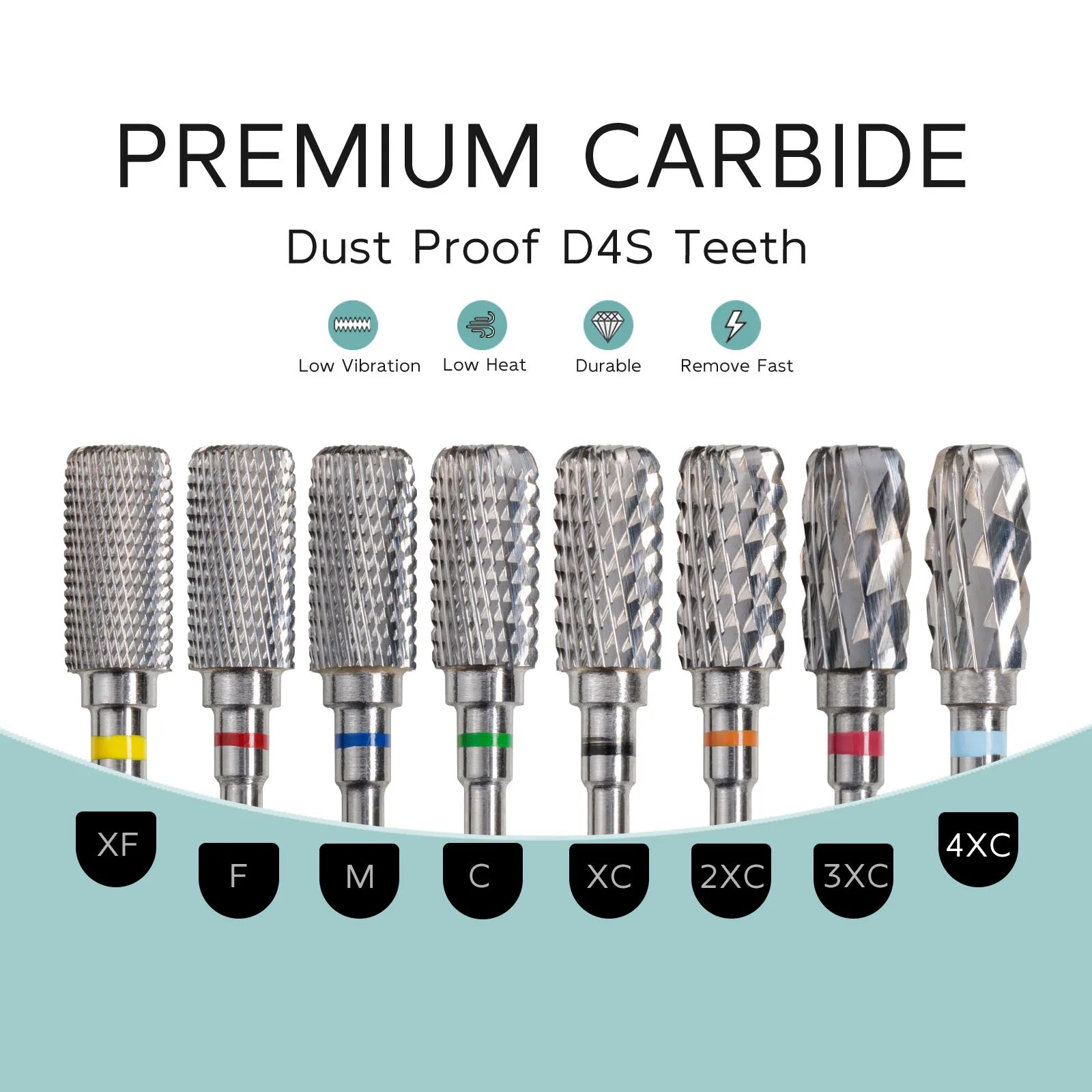 HYTOOS Safety Nail Drill Bits  - Power Tools Safety 评论和价格