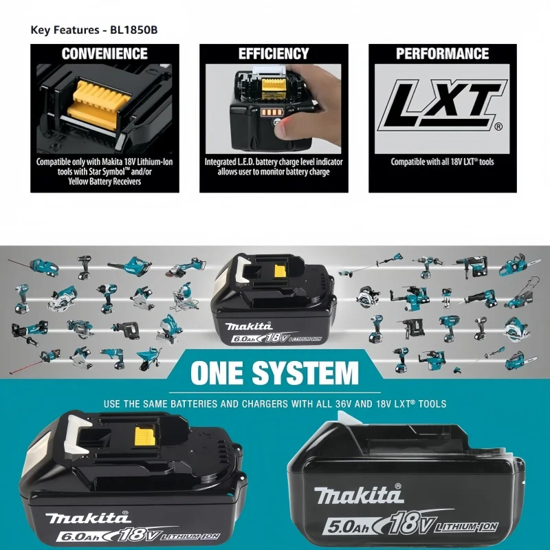 Genuine Makita 18V 6.0Ah Makit - Makita Power Tools Xgt 评论和价格