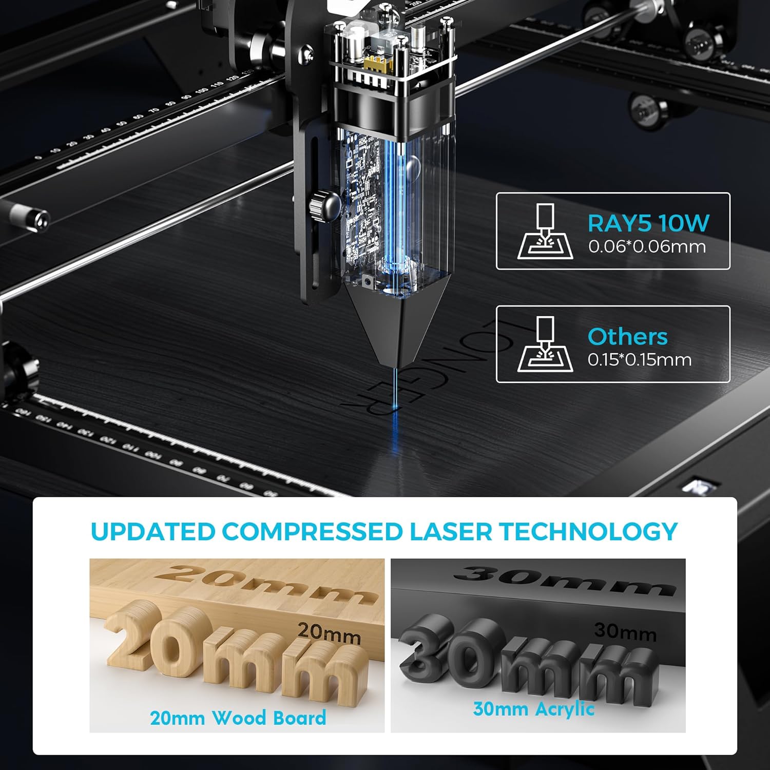 Longer RAY5 Laser Engraver, La - Power Tools App 评论和价格