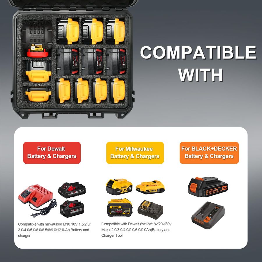 Case for Dewalt Battery amp Ch - Power Tools Ryobi 评论和价格