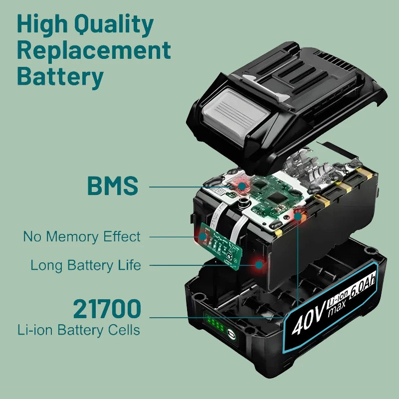 For Makita 40V Battery 6.0Ah L - Makita Power Tools Xgt 评论和价格