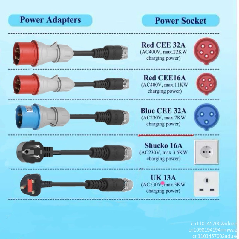 2-in-1 Portable AC Car Charger - Power Tools App 评论和价格