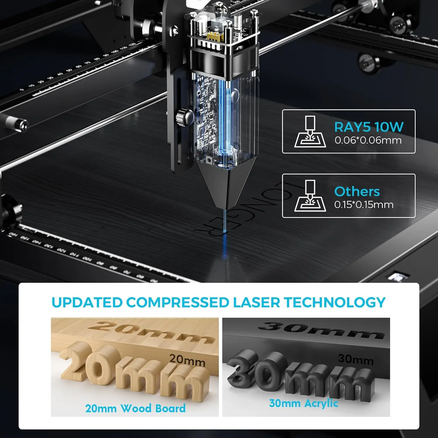Longer RAY5 Laser Engraver, La - Power Tools App 评论和价格
