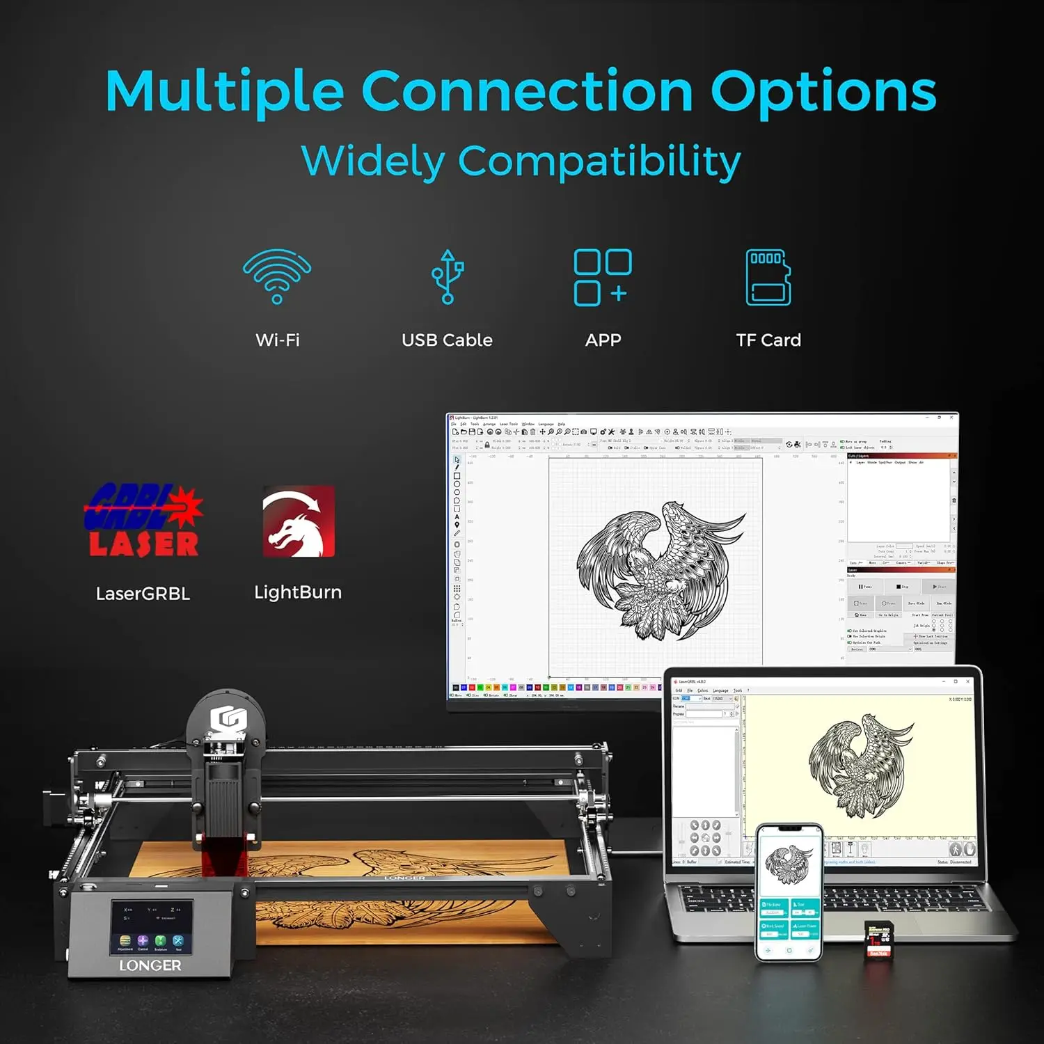 Longer RAY5 Laser Engraver, La - Power Tools App 评论和价格
