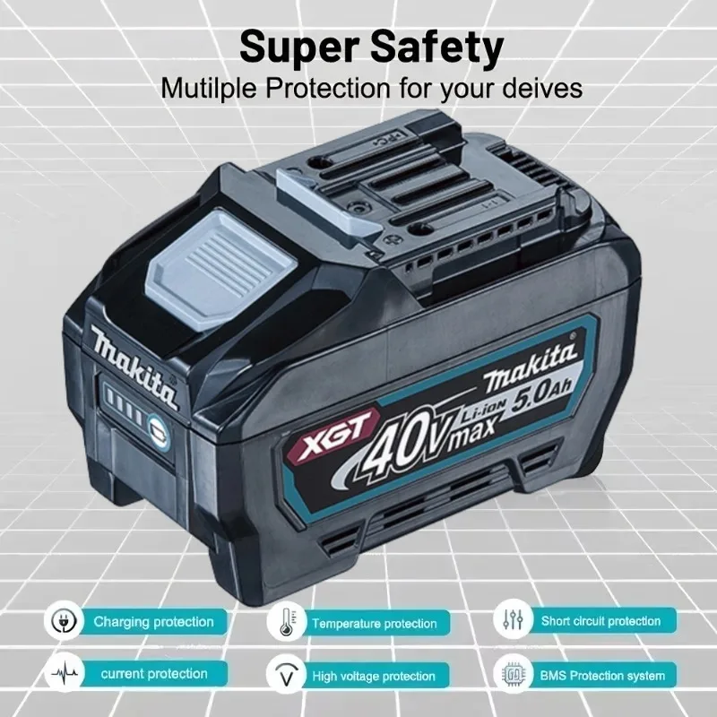 👍🏻New Makita 40V Max 5.0Ah Bat - Makita Power Tools Xgt 评论和价格