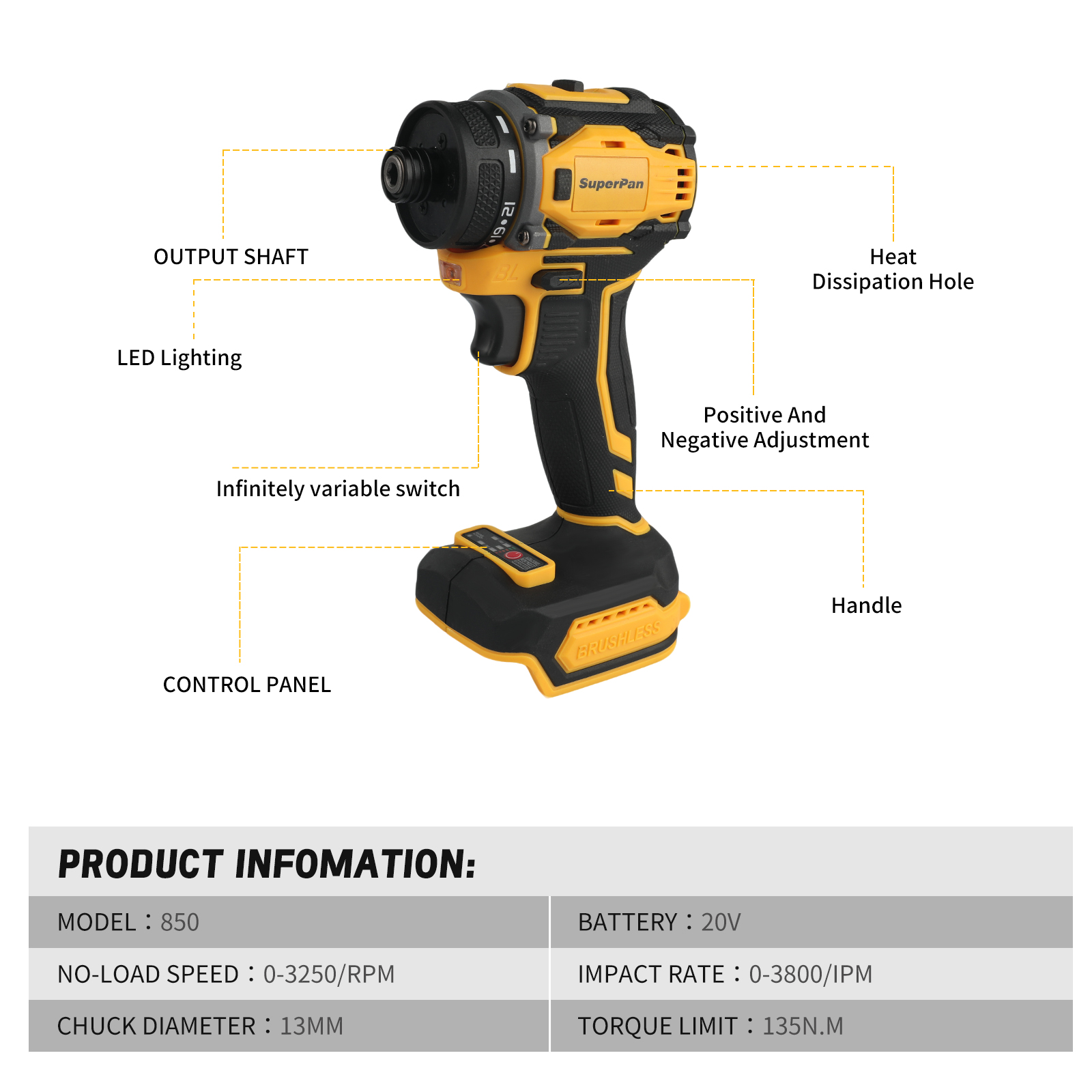 SuperPan Professional Brushles - Power Tools Dewalt 评论和价格