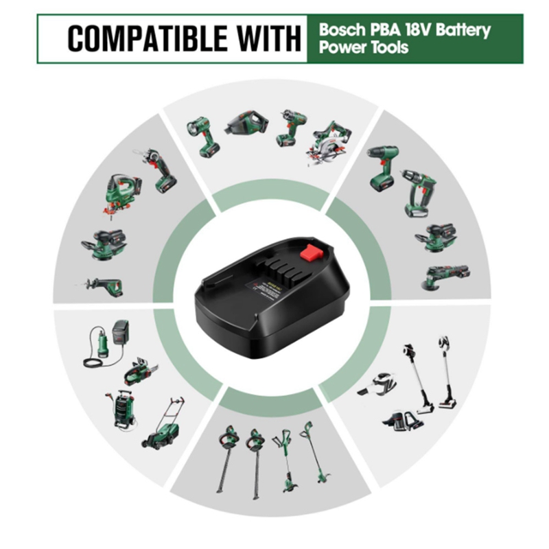 Battery Adapter for Bosch 18V  - Power Tools Use 评论和价格