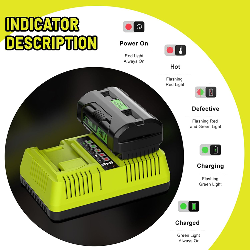Dual 40V OP401 Power Tool Batt - Power Tools Ryobi 评论和价格