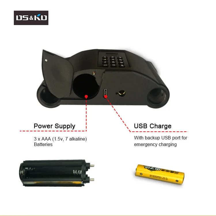 siren smart tail light alarm m - Power Tools App 评论和价格